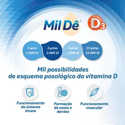 Mildê 1000Ui Gotas Com 10Ml Gross