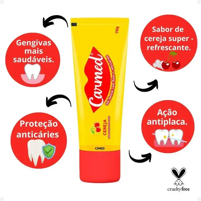 Gel Dental Carmed Cereja com Flúor 70g – CIMED