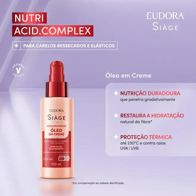 Finalizador Siàge Nutri Acid Complex 100ml Eudora