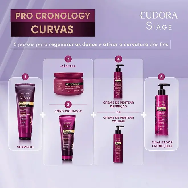 Creme Para Pentear Siàge Pro Cronology Curvas 300ml Eudora