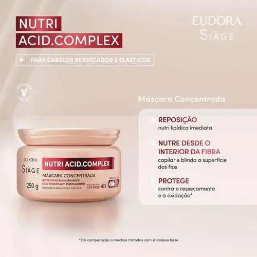 Máscara Tratamento Siage Nutri Ouro 250G Eudora