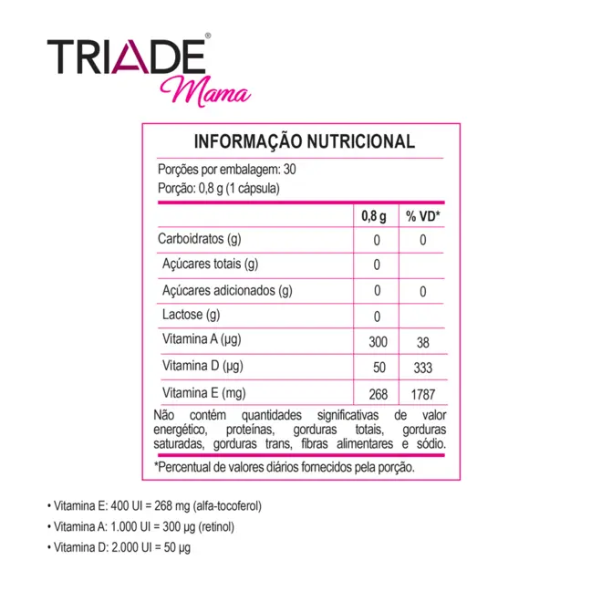 Triade Com1 Ampola 3Ml Gross