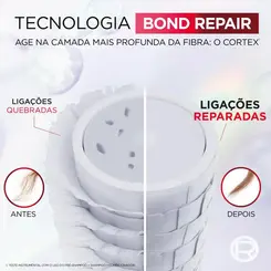 Leave-In Resgate Capilar Elseve Bond Repair Resgate Capilar Reparação Molecular Sem Enxágue com Ácido Cítrico 90ml
